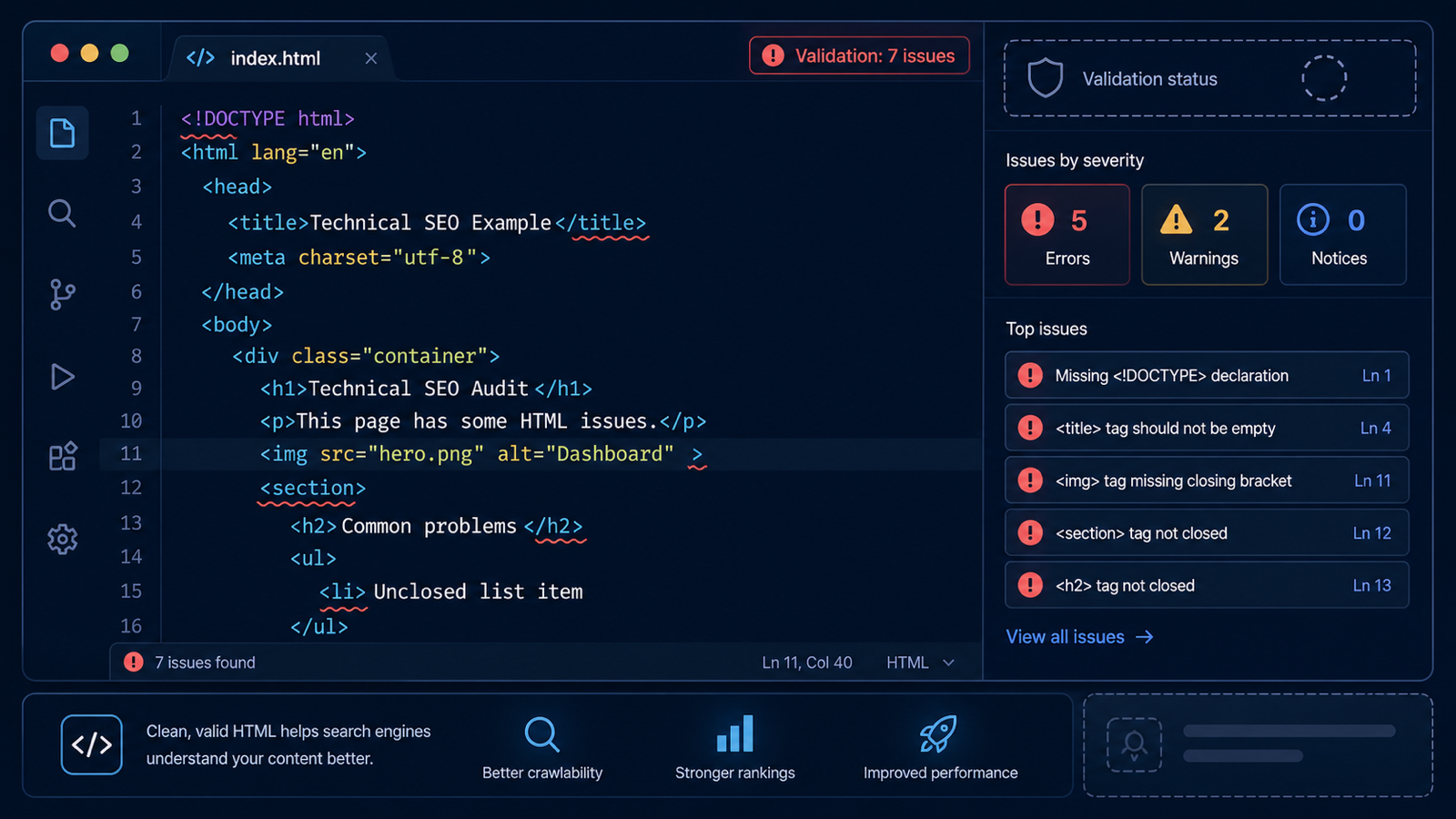 Code editor validation visual with red underlines under invalid HTML and abstract error cards
