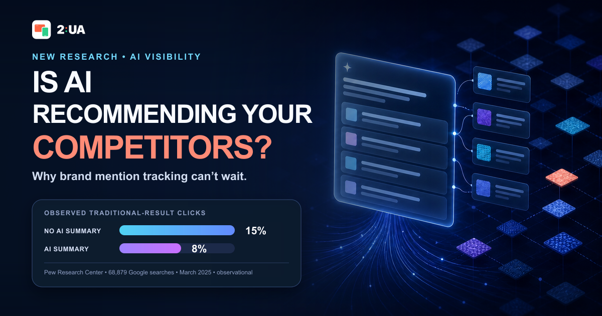 Is AI recommending your competitors? Social preview with observed traditional-result click rates of 15 percent without an AI summary and 8 percent with one