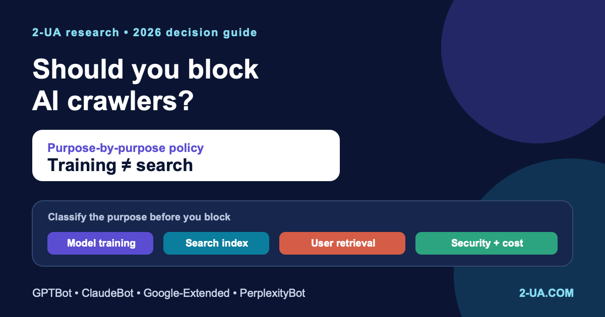 Should you block AI crawlers? Social preview separating training from search with a four-column purpose matrix