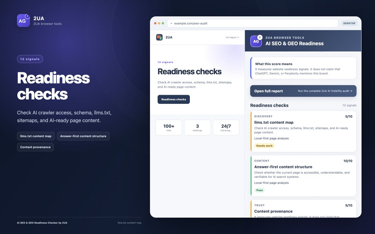 AI SEO and GEO Readiness Checker listing llms.txt, answer-first content, and provenance results in its 12-signal audit