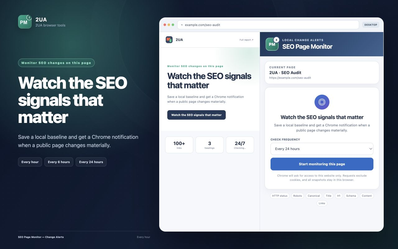 SEO page monitor setup screen with hourly, six-hour, and daily check frequency options