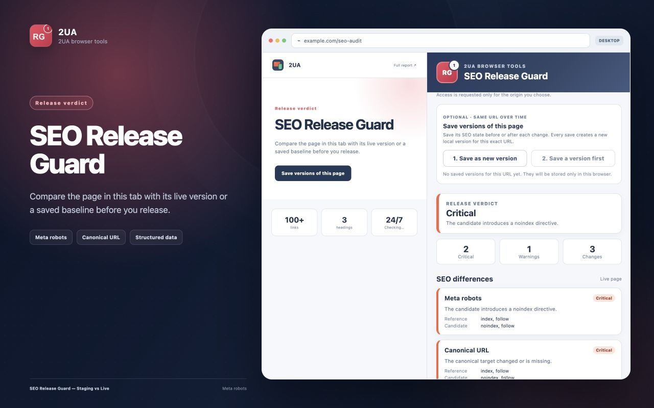 SEO Release Guard Chrome extension showing a critical pre-release verdict for noindex and canonical regressions