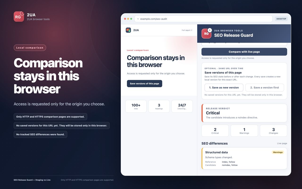 SEO Release Guard privacy screen explaining that comparison data stays in the browser and origin access is requested only when selected