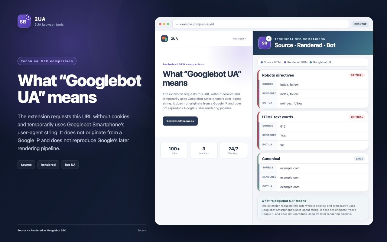 Source Rendered Bot extension explaining the limits of its Googlebot Smartphone user-agent simulation