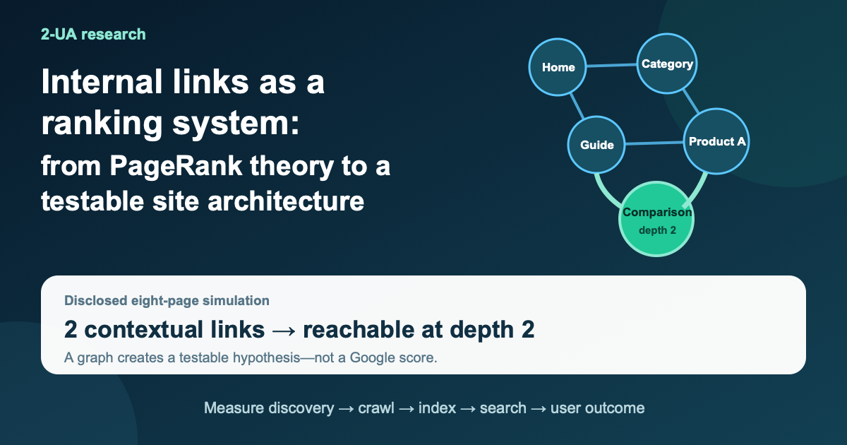 Internal links as a ranking system social preview showing two contextual links making a comparison page reachable at depth two